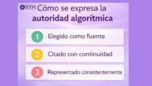 Cómo se expresa la autoridad algorítmica
